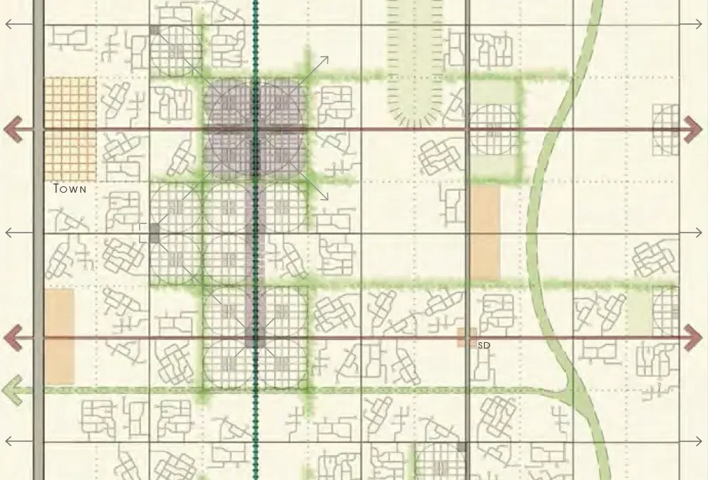 Land Use Sector