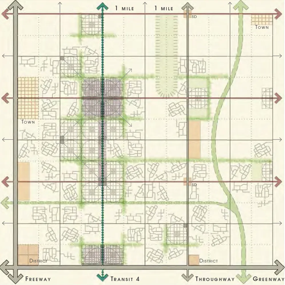 cap_portfolio_rtc_region
